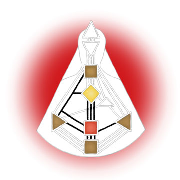 Tipo Generador Diseño Humano